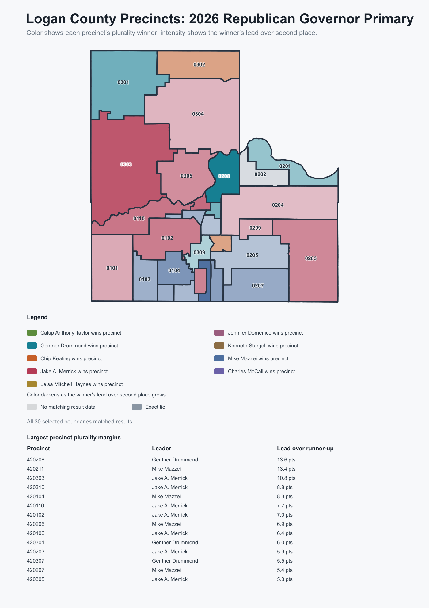 Preview of Logan County Precinct Results: 2026 Republican Governor Primary