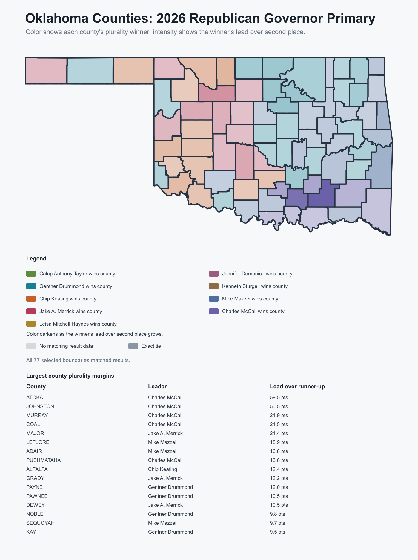 Preview of Oklahoma Counties: 2026 Republican Governor Primary
