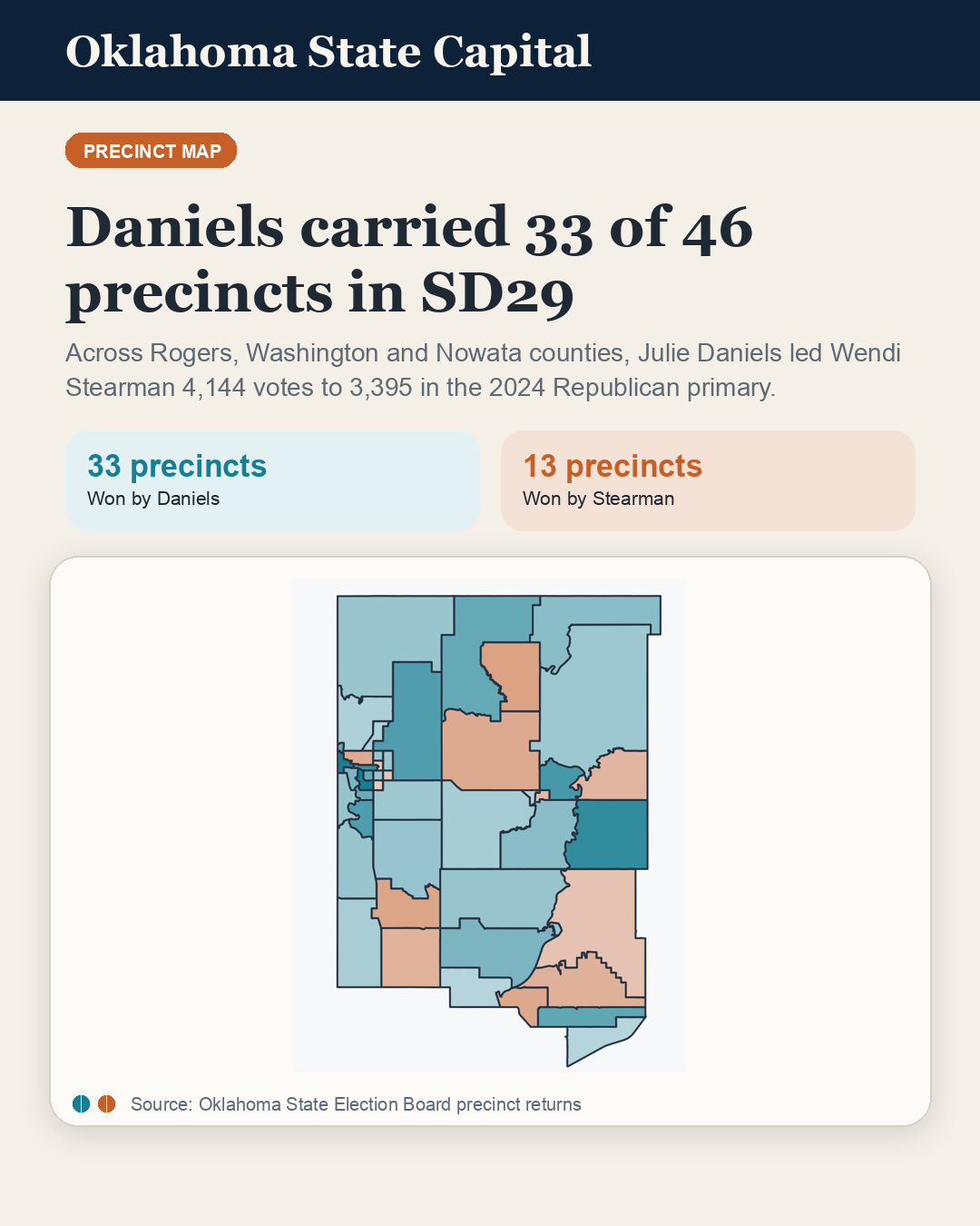 Preview of SD 29 Republican Primary Precinct Map: Daniels vs. Stearman